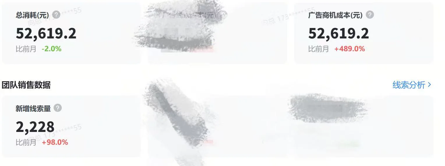 软件开发老板看过来！