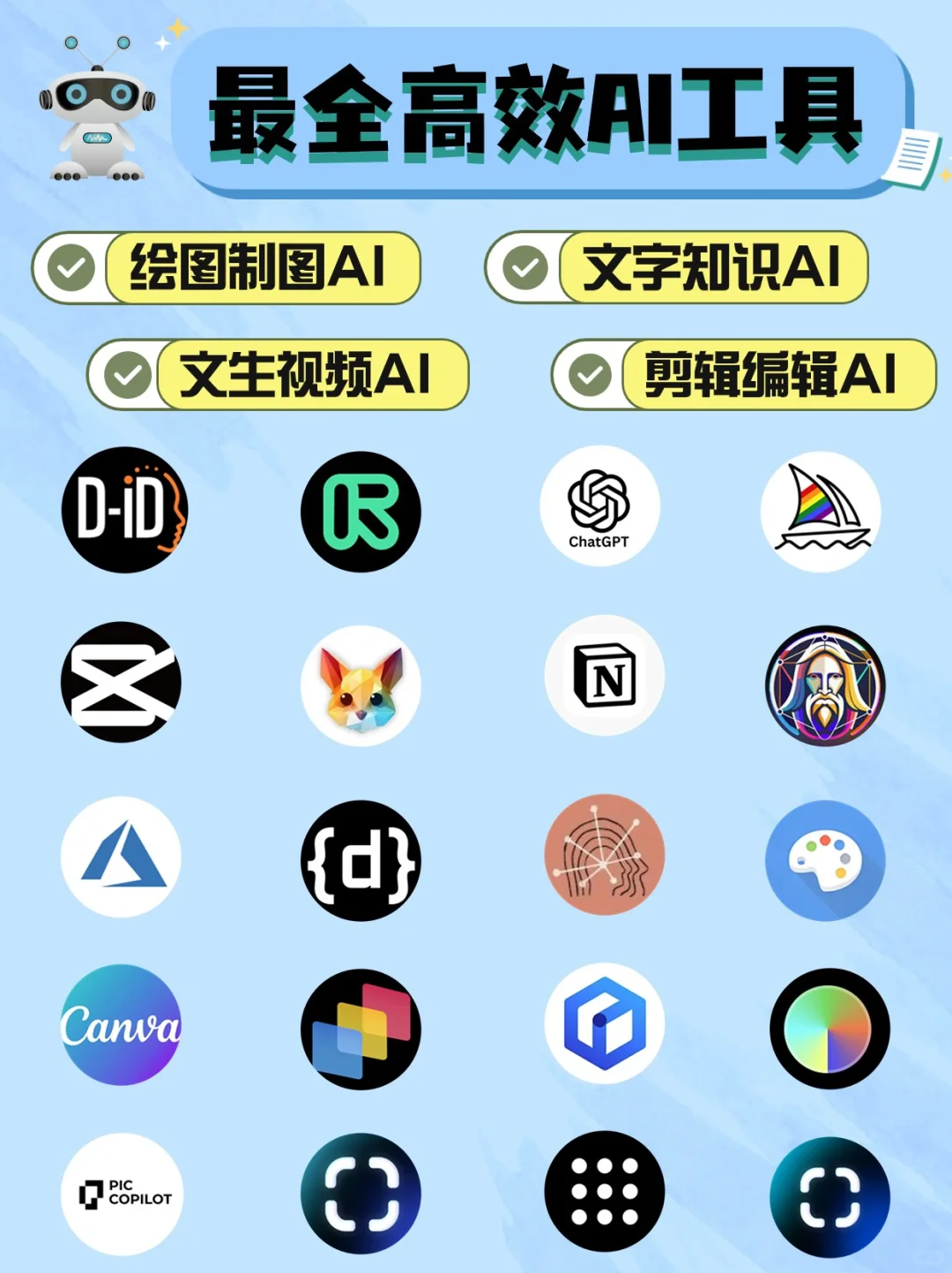 全行业Ai工具|20款实用AI工具分类✅