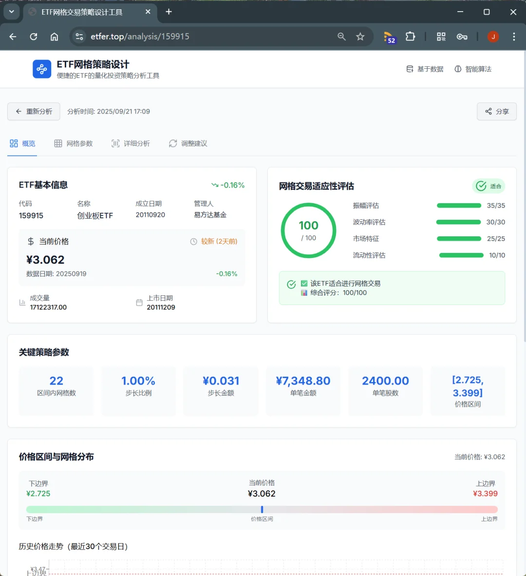 💻两天肝出一个ETF网格交易神器！供研究使用