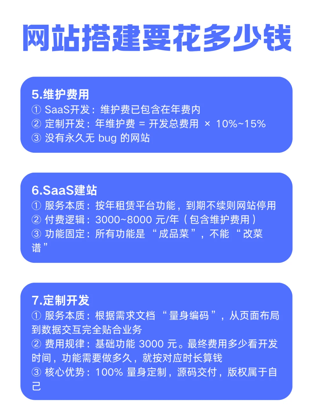 网站搭建要花多少钱？网站搭建详情费用💰