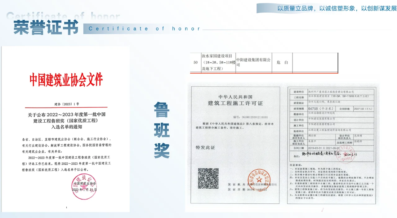 中厦国际工程咨询集团有限公司#鲁班奖