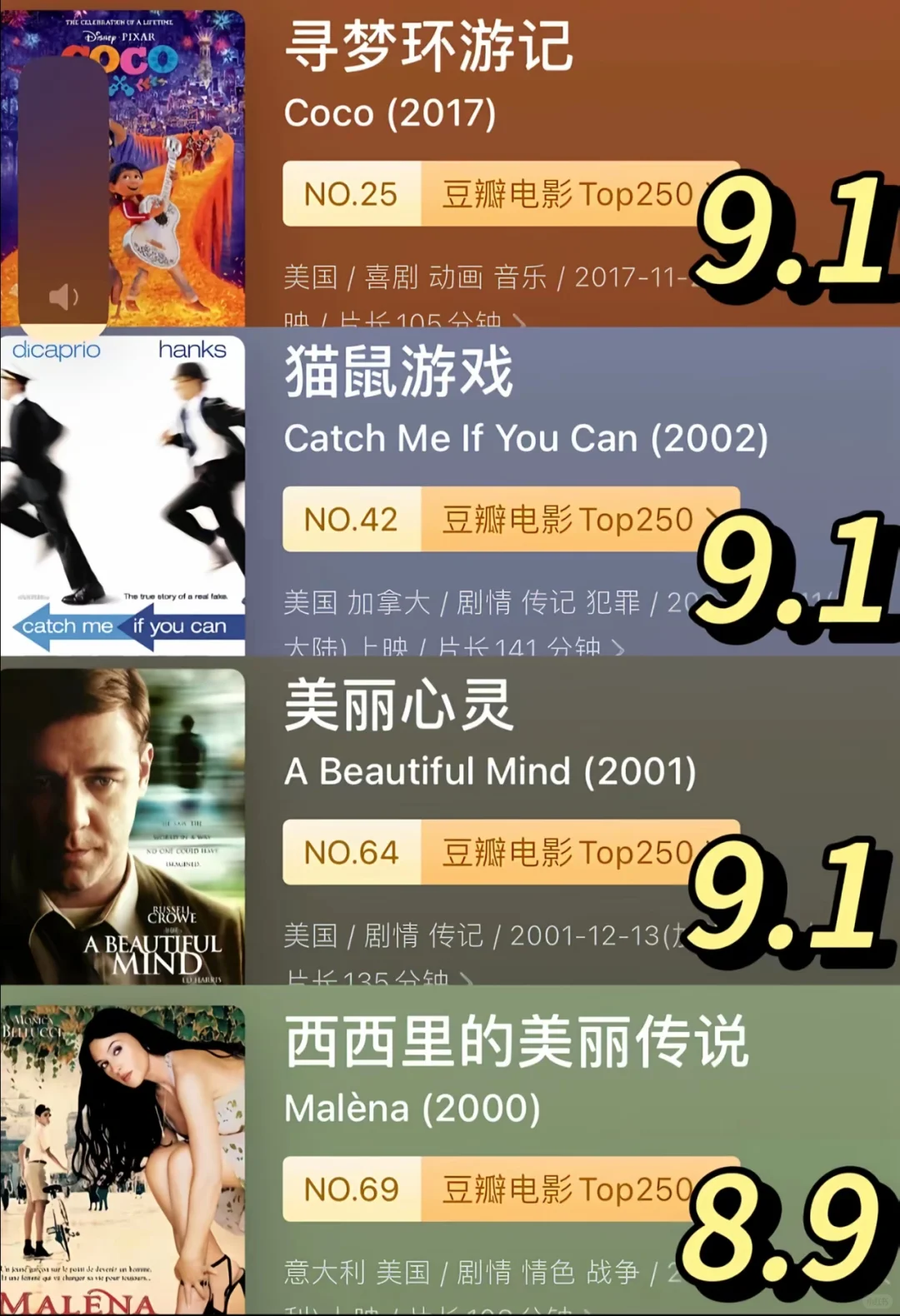 分享❗❗❗人生必看35部电影🎬