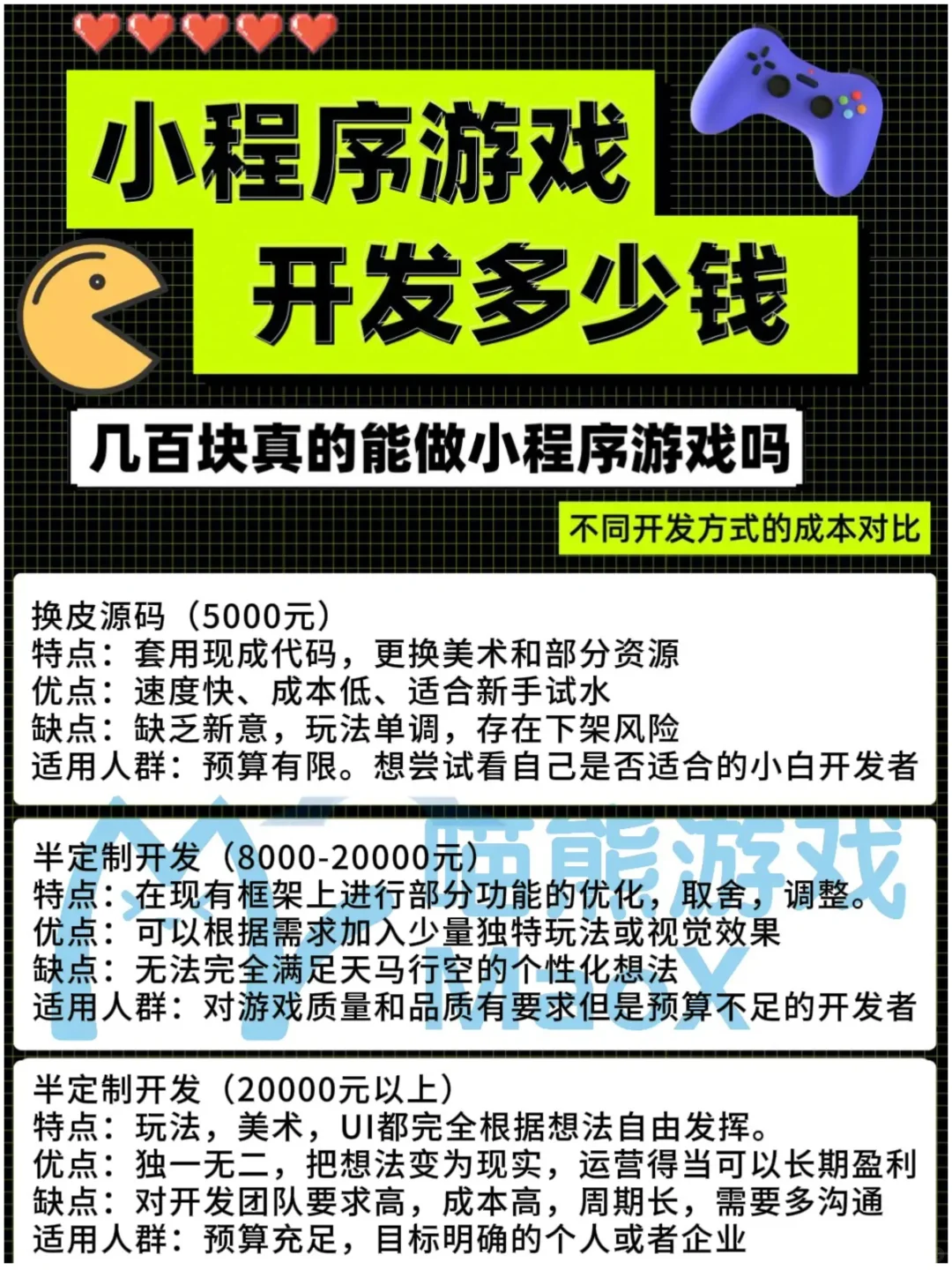 小程序游戏开发成本拆解，爆肝整理!
