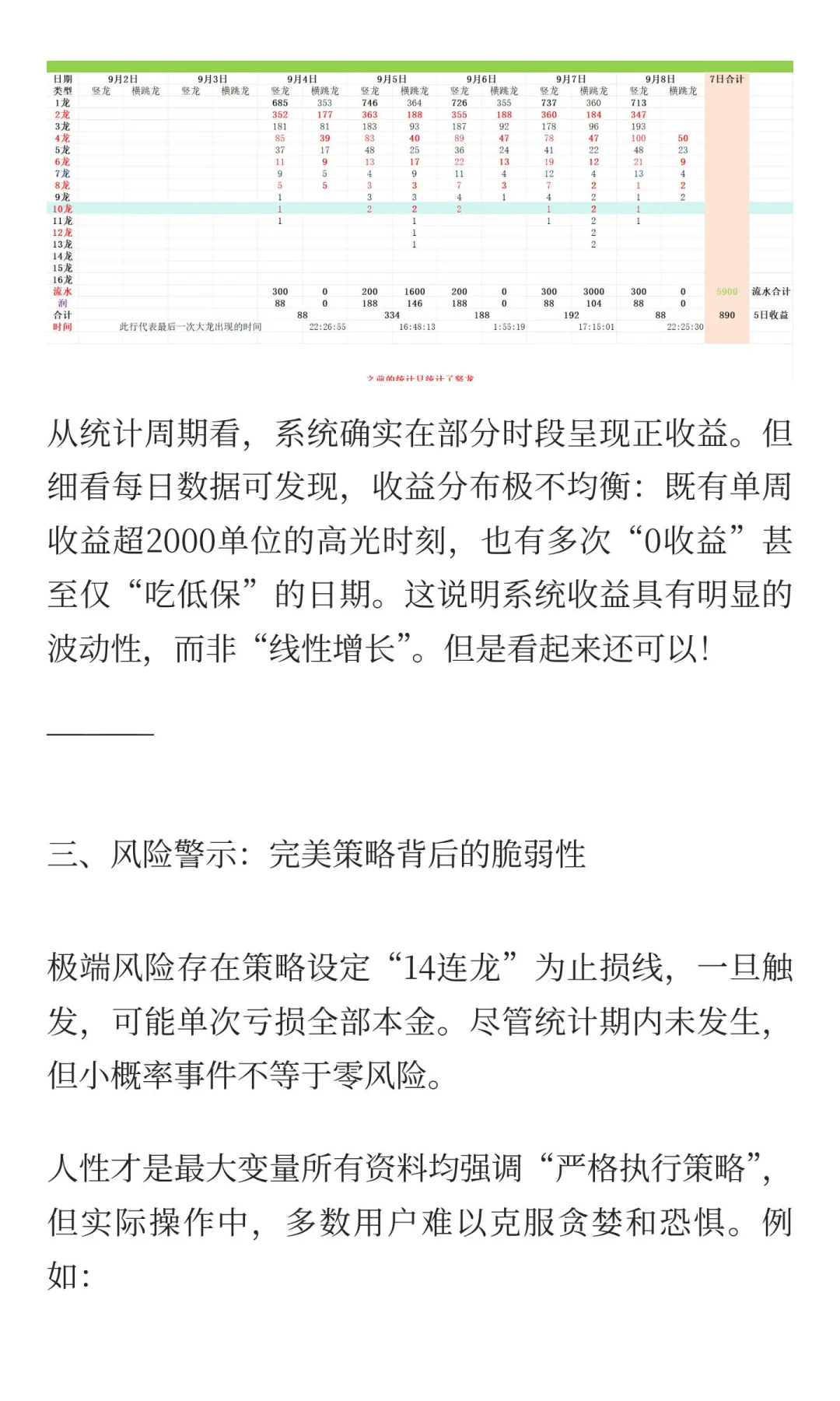 《哈希U9BOS脚本：数据背后的收益与人性博弈