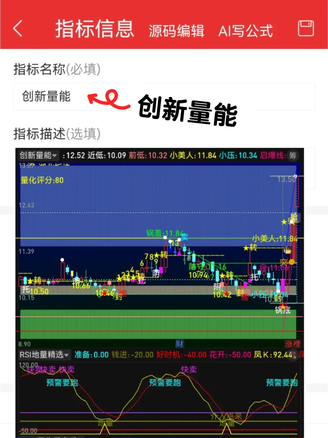 自编珍藏版【创新量能】高胜率指标编写！