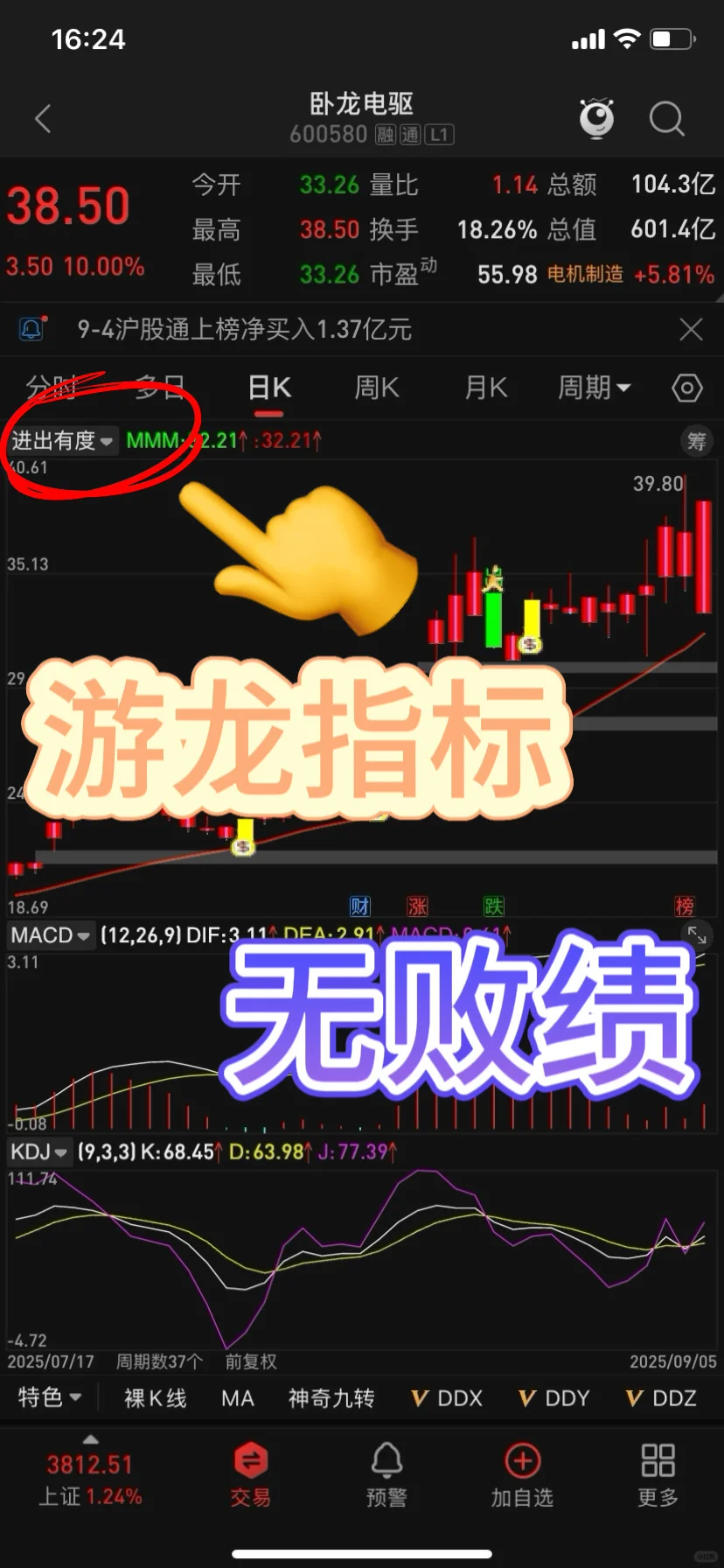 真正的游龙指标【进出有度】🌼