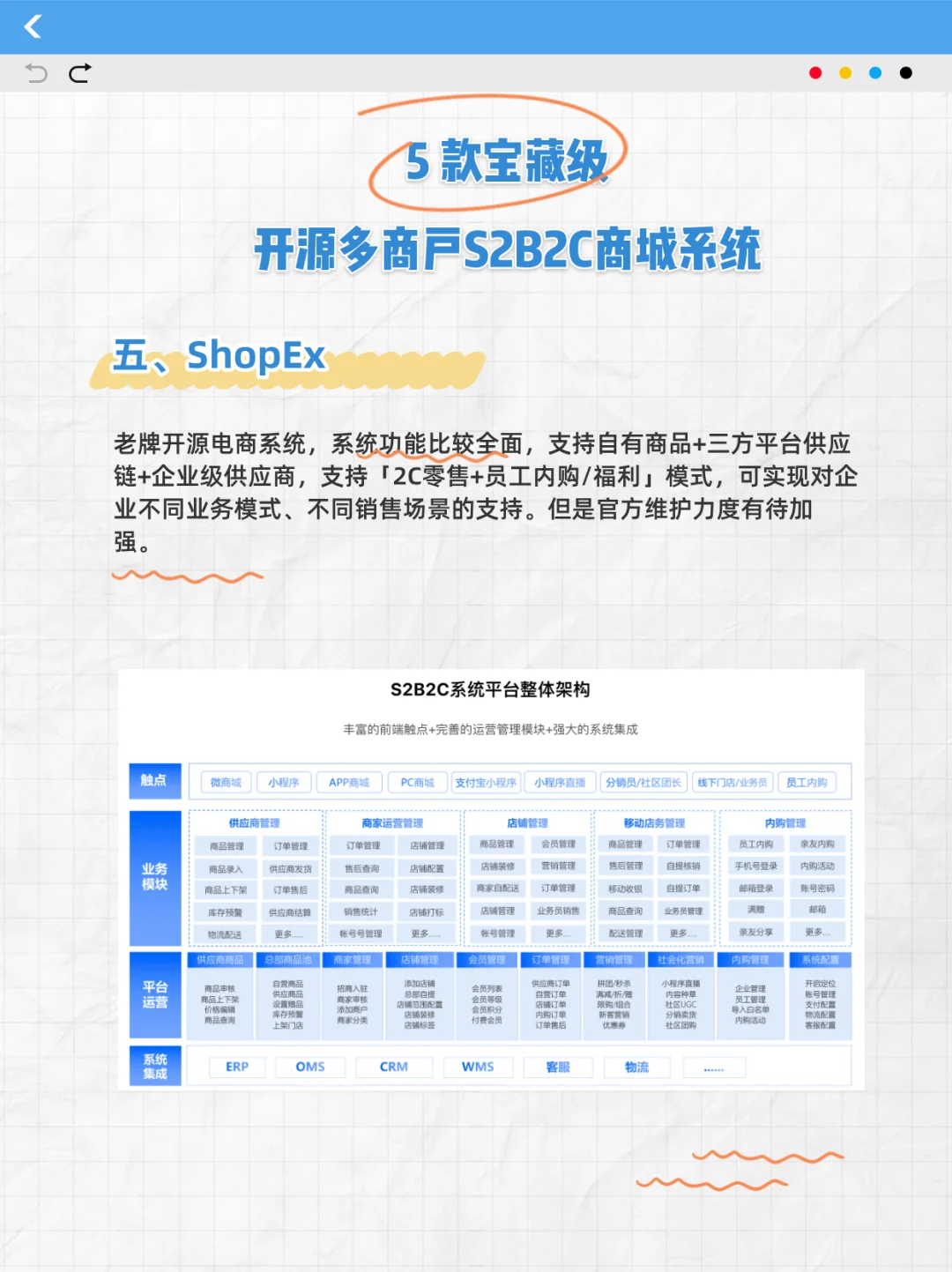 2025年五款宝藏级开源多商户S2B2C商城系统