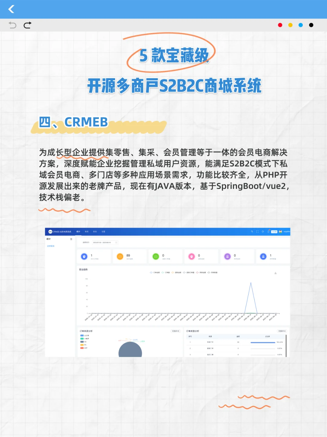 2025年五款宝藏级开源多商户S2B2C商城系统