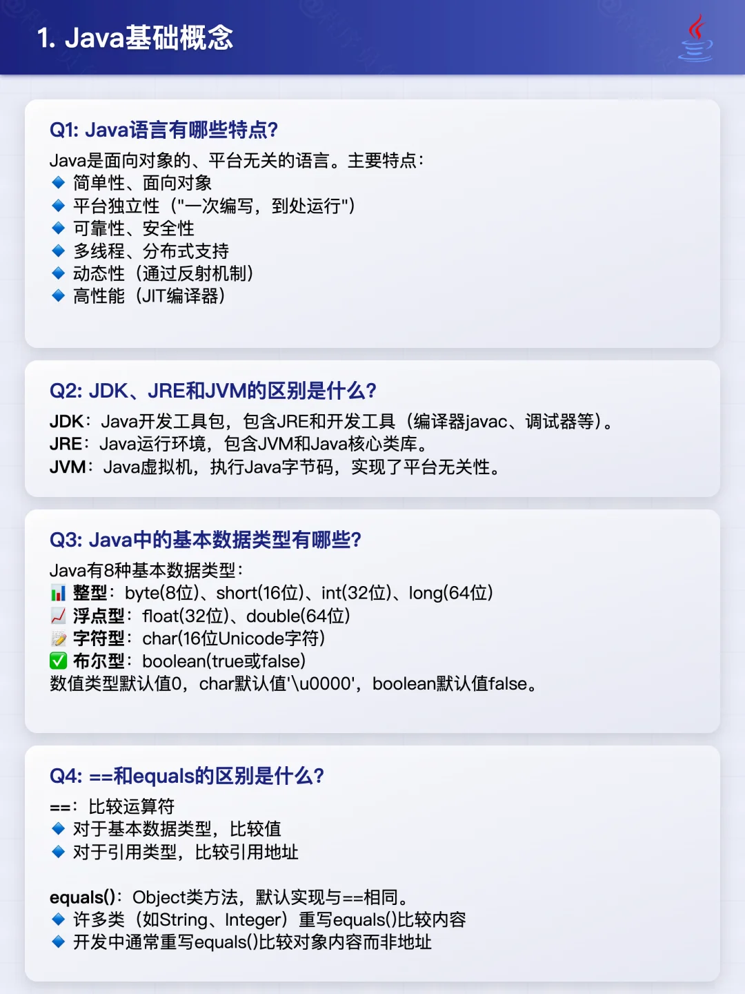 Java开发者必看！40道常见题目速记 💯