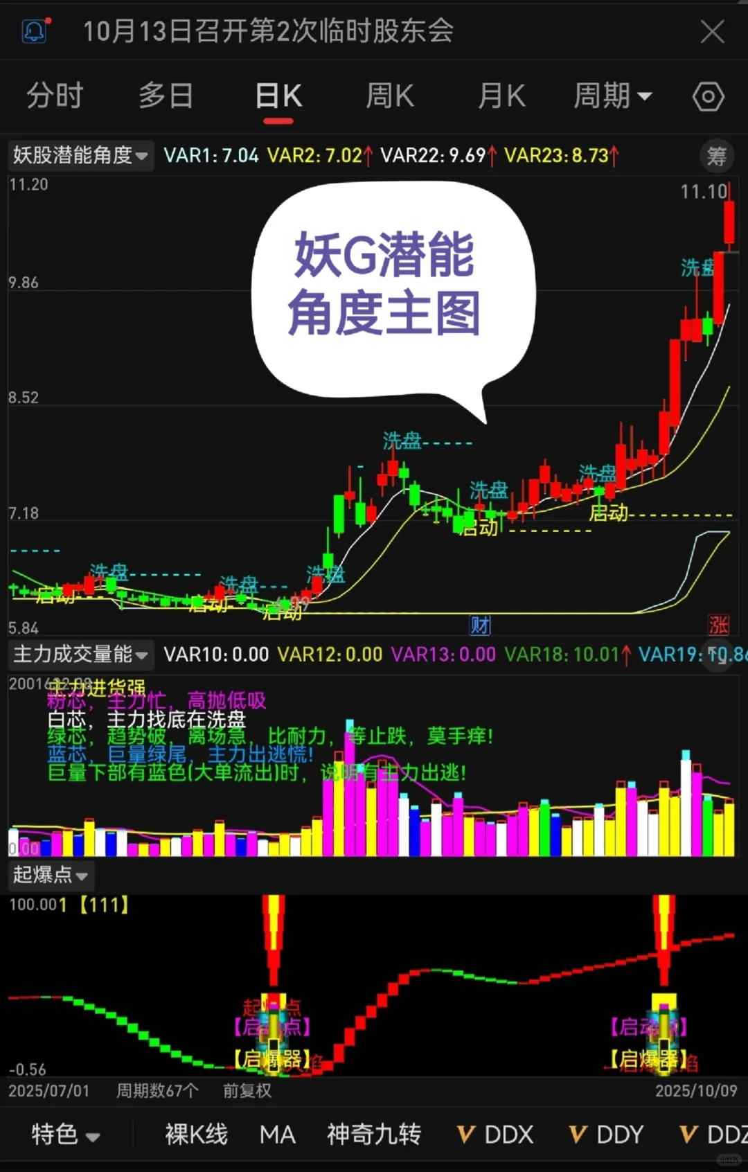 股界悟空自研珍藏版源码，无偿分享！