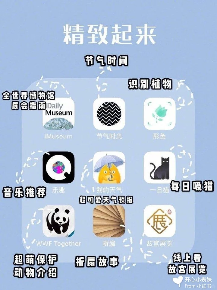 ‼️ 纯干货‼️ 超实用的72款APP分享✍