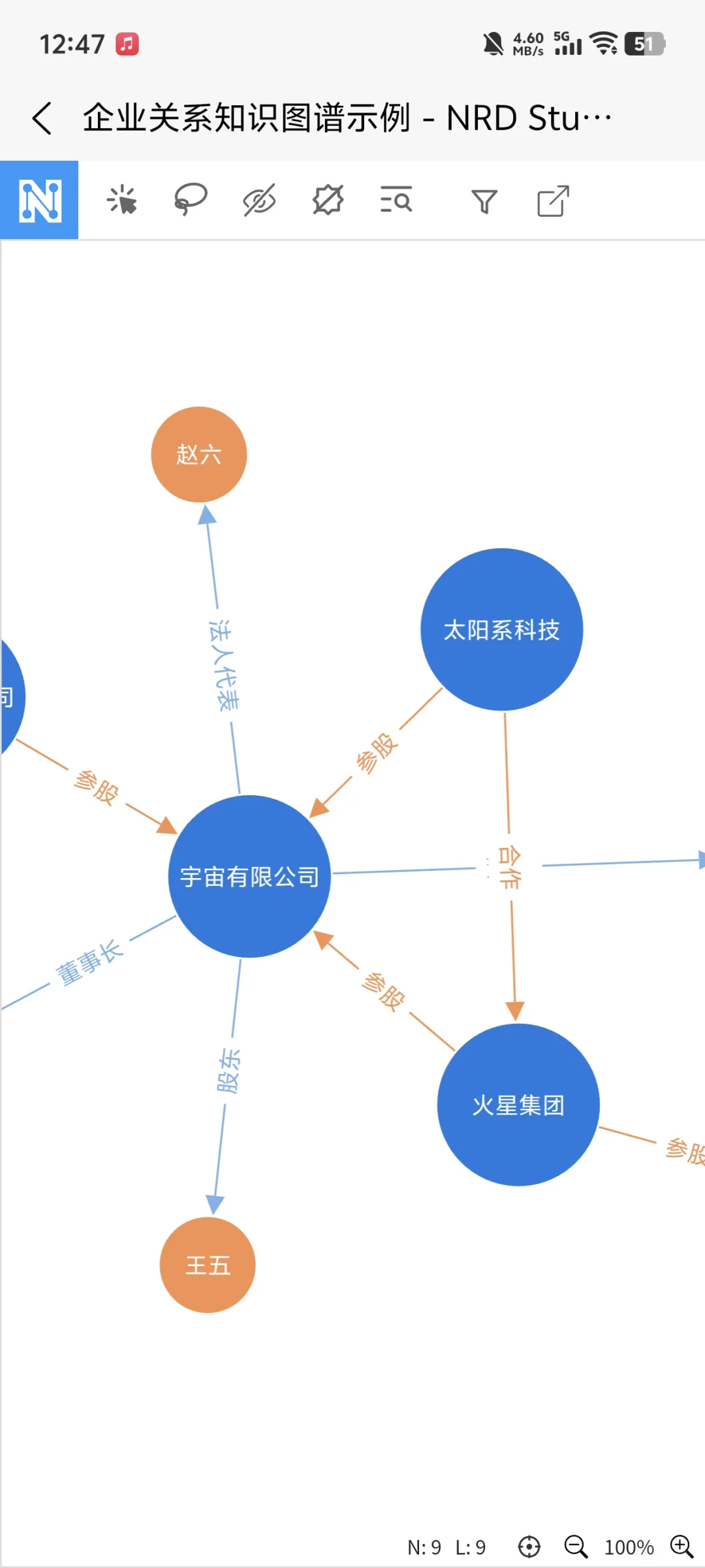 整理知识的宝藏工具
