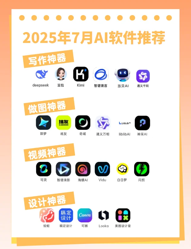 爆款AI软件推荐!一款比一款好用!