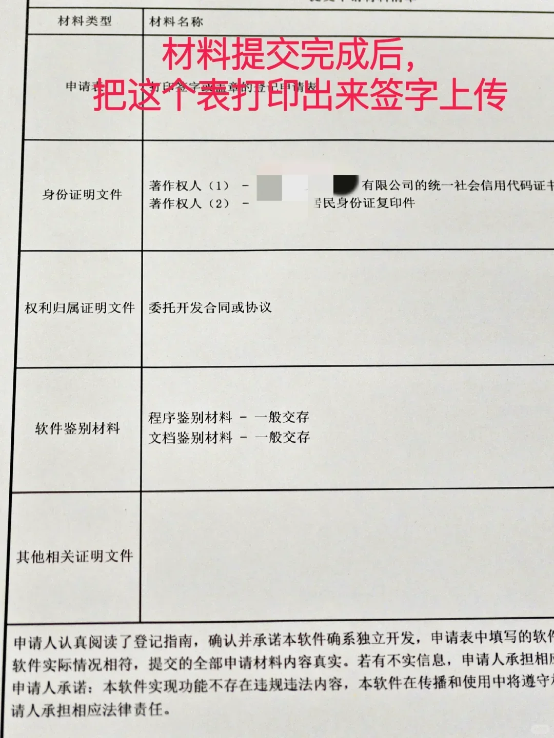 软件著作版权申请流程（全国性版权申请）