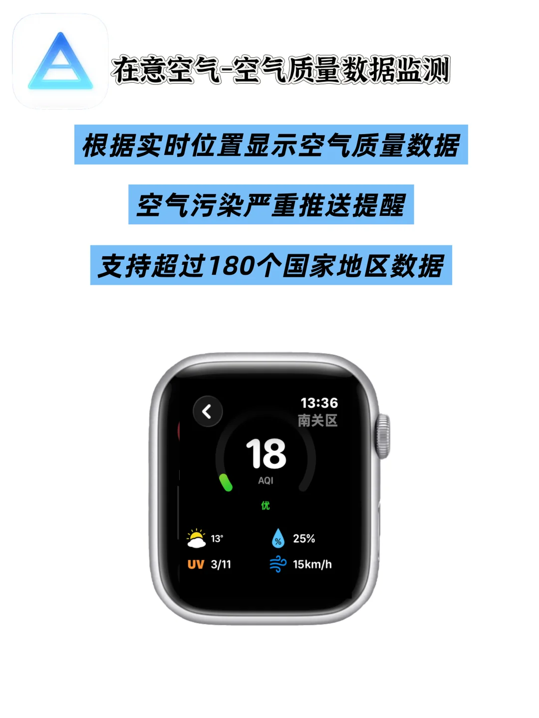 不用=白买❗️Apple Watch装机必备宝藏级APP
