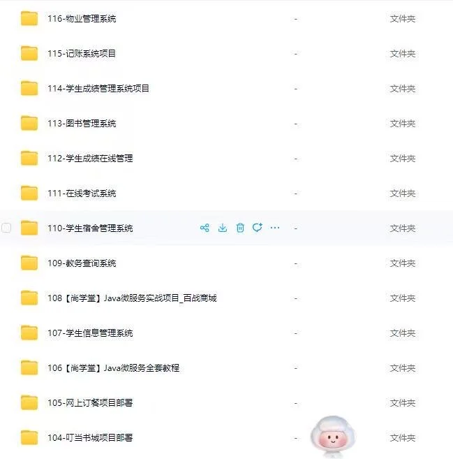 一周练完Java49个练手项目（附源码）