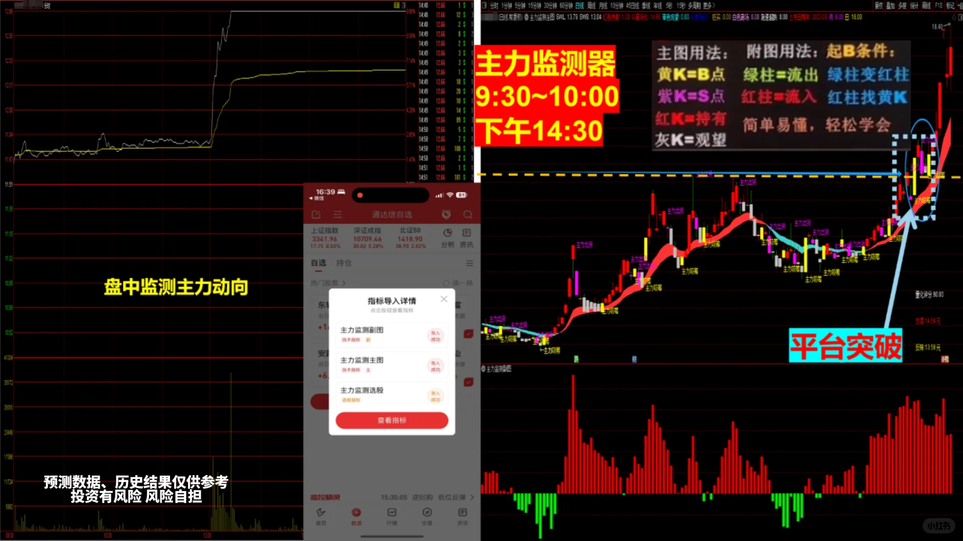 谁懂啊！炒股跟庄🔥神器被我挖到了