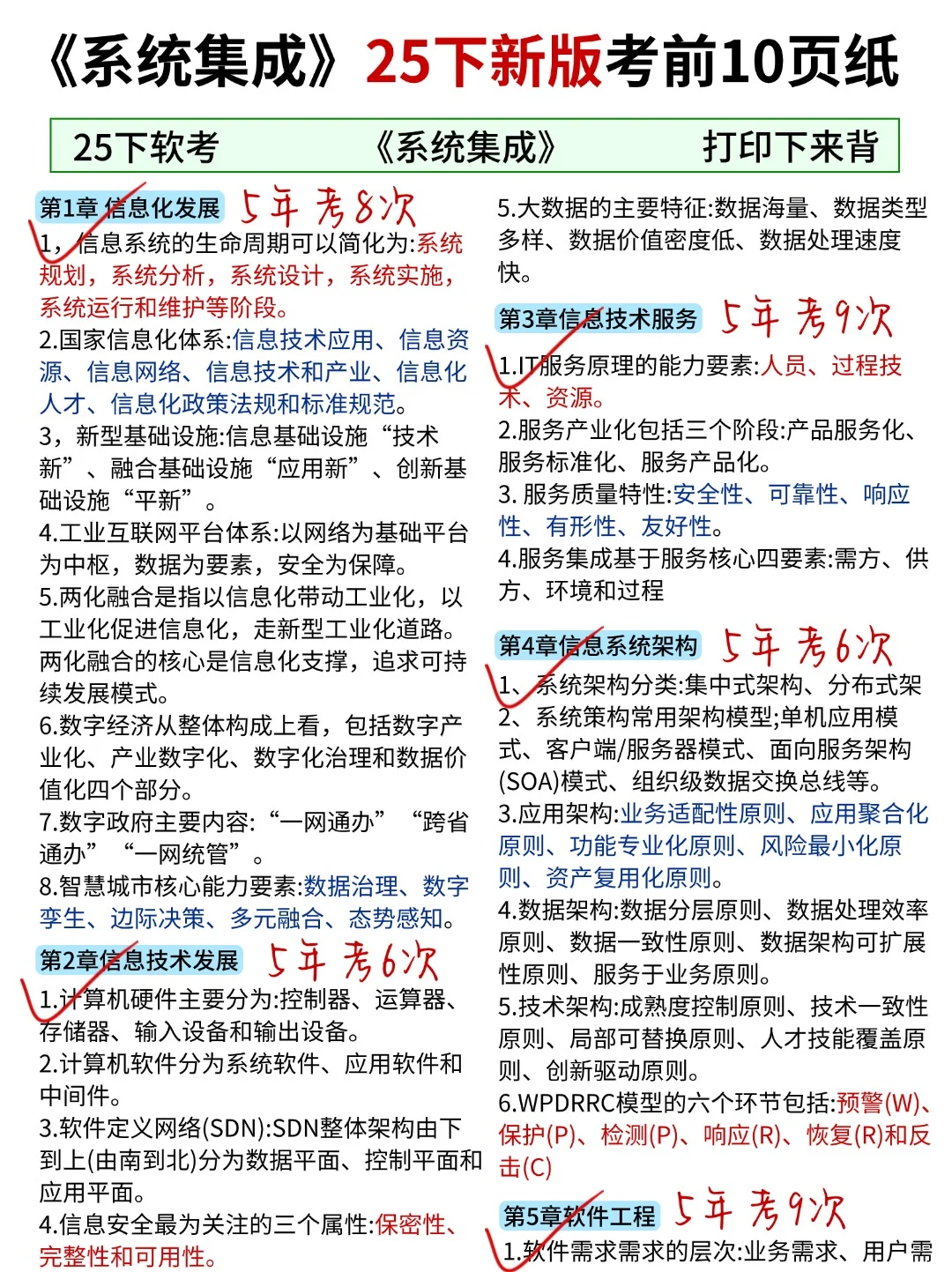 9.22后再准备系统集成我的建议是:（上班版