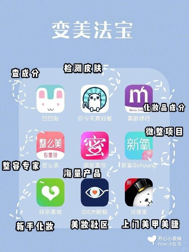 ‼️ 纯干货‼️ 超实用的72款APP分享✍