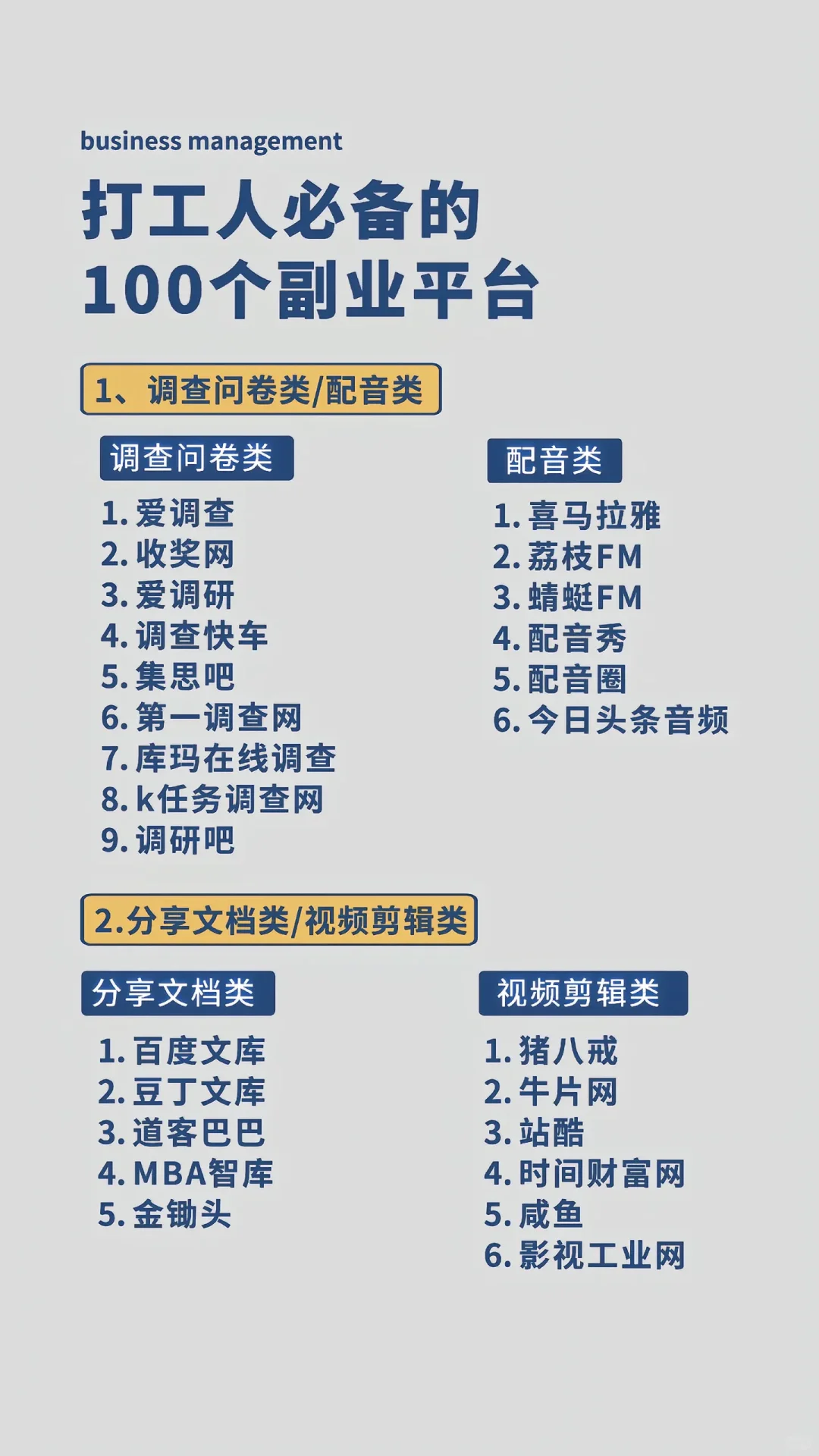 打工人的100个副业平台