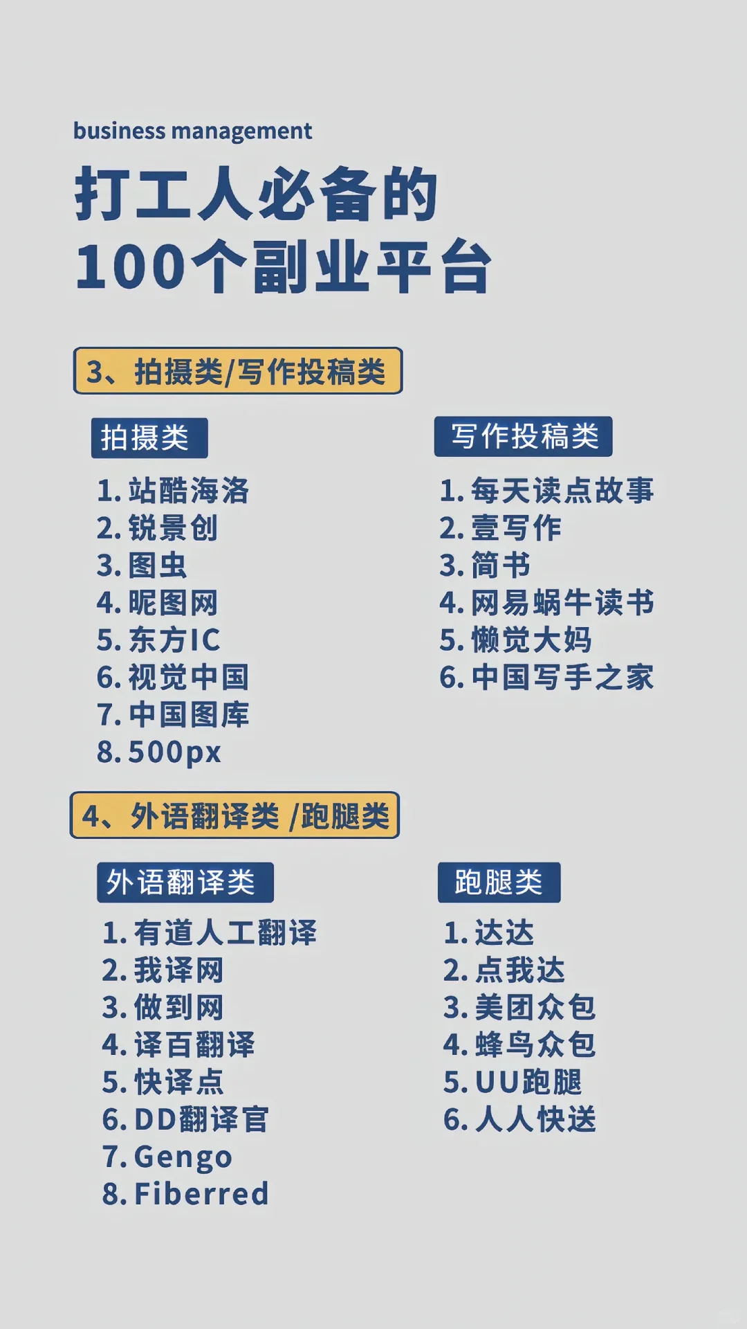 打工人的100个副业平台