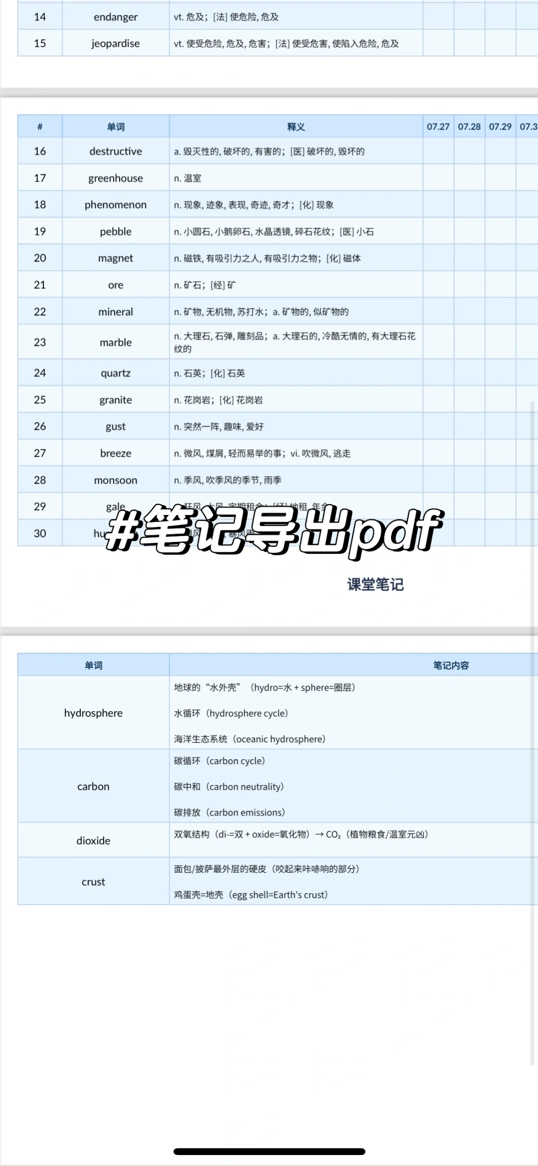 推荐免费的单词带背系统
