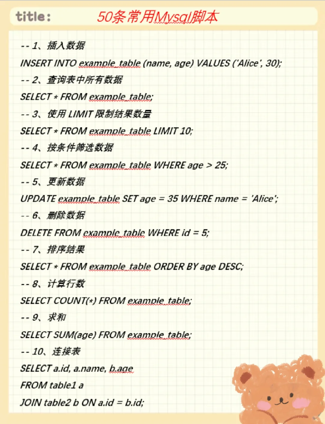 50条常用Mysql脚本！！