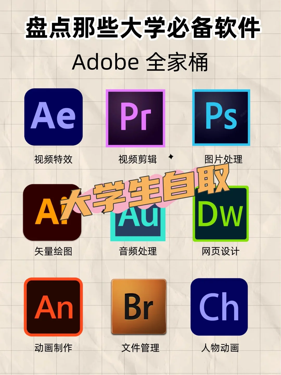 【电脑软件】大学生不求人系列（附安装教程）