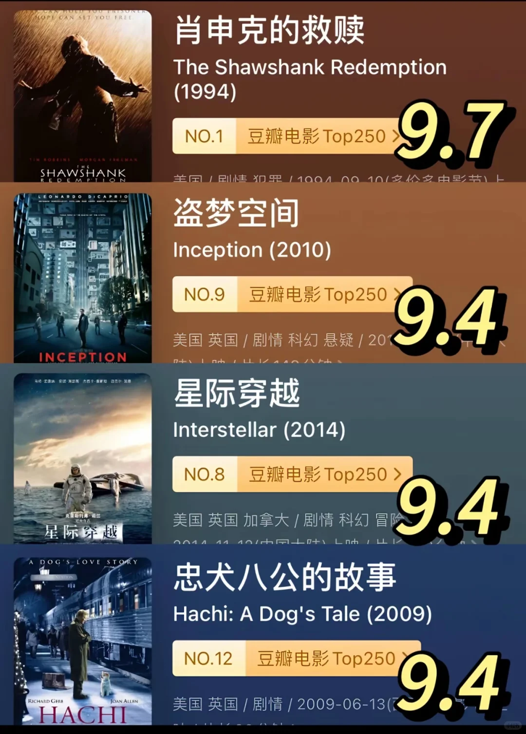 分享❗❗❗人生必看35部电影🎬