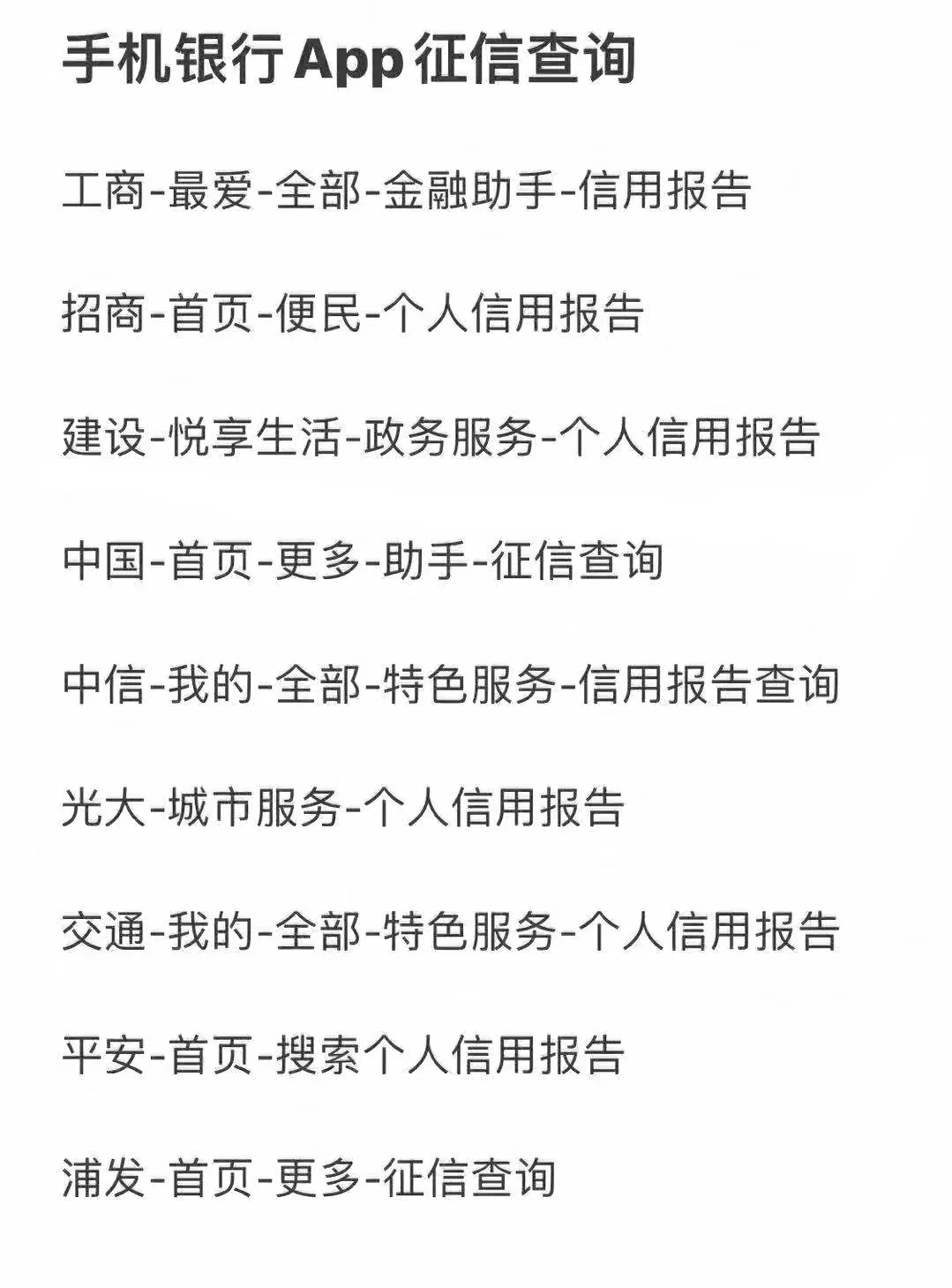 手机银行app查询个人信用报告步骤！