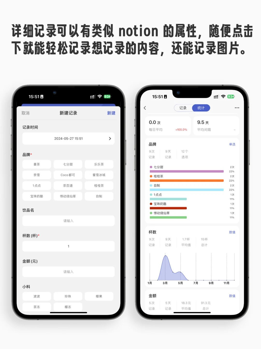 厌倦了下载各种App，我做了个全能记录App🥇