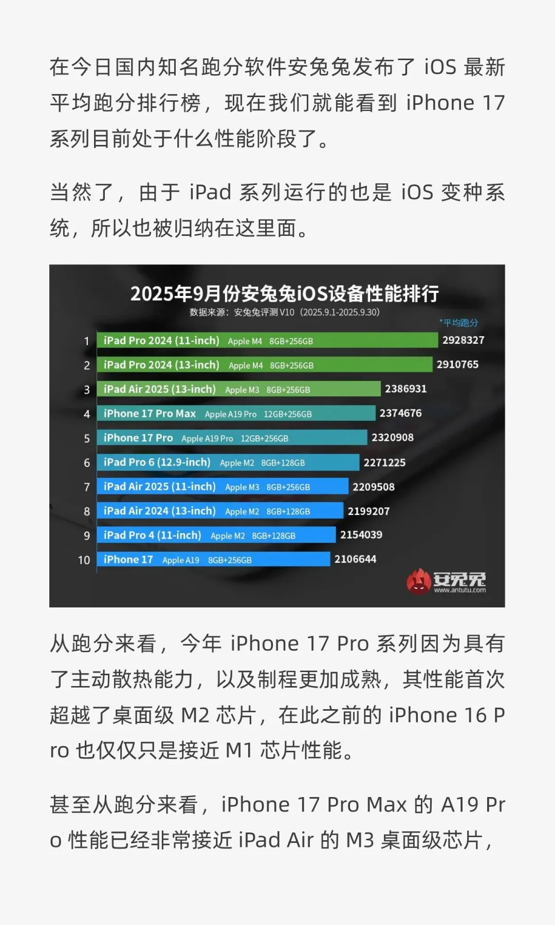 苹果 iOS 性能排行榜来了！iPhone 17 垫底