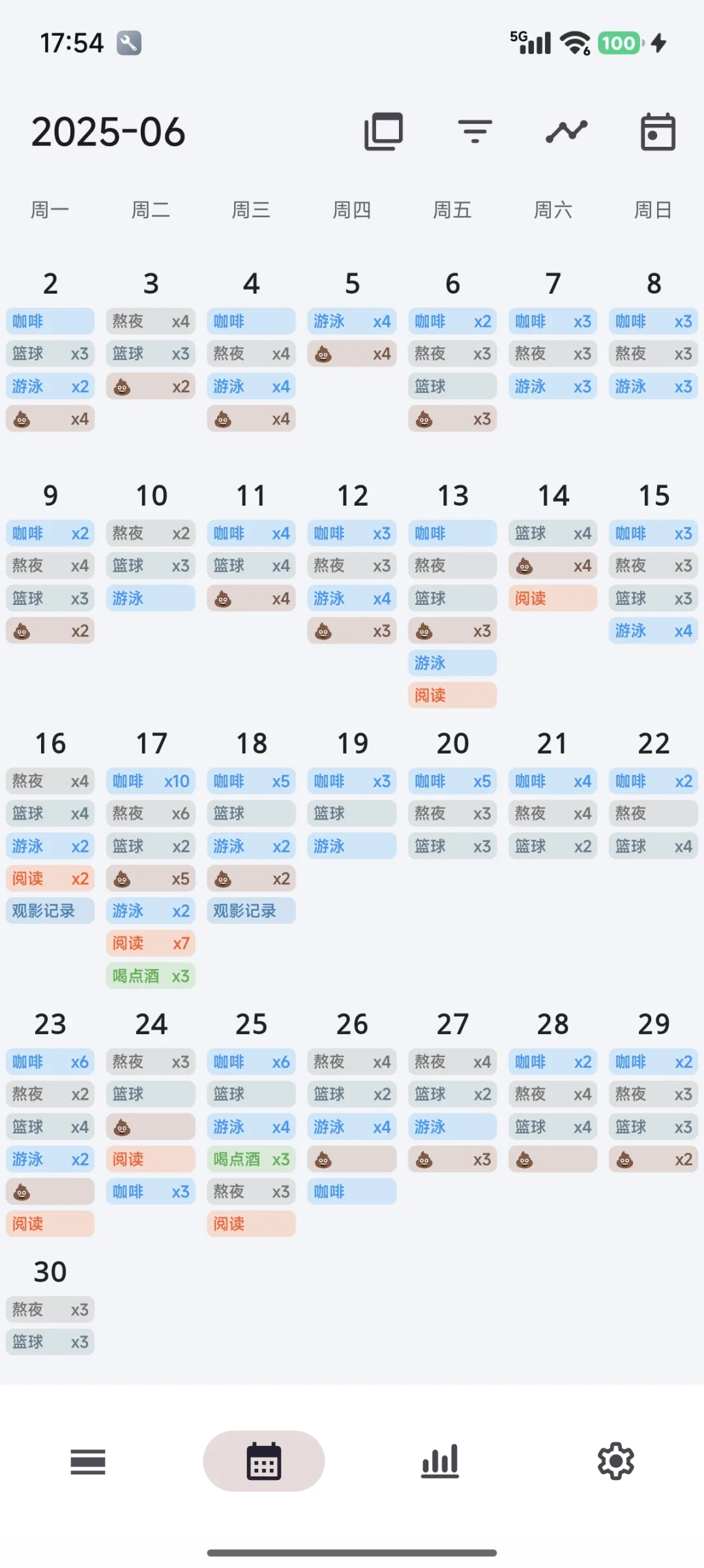 好久不见，一定有你要的更新