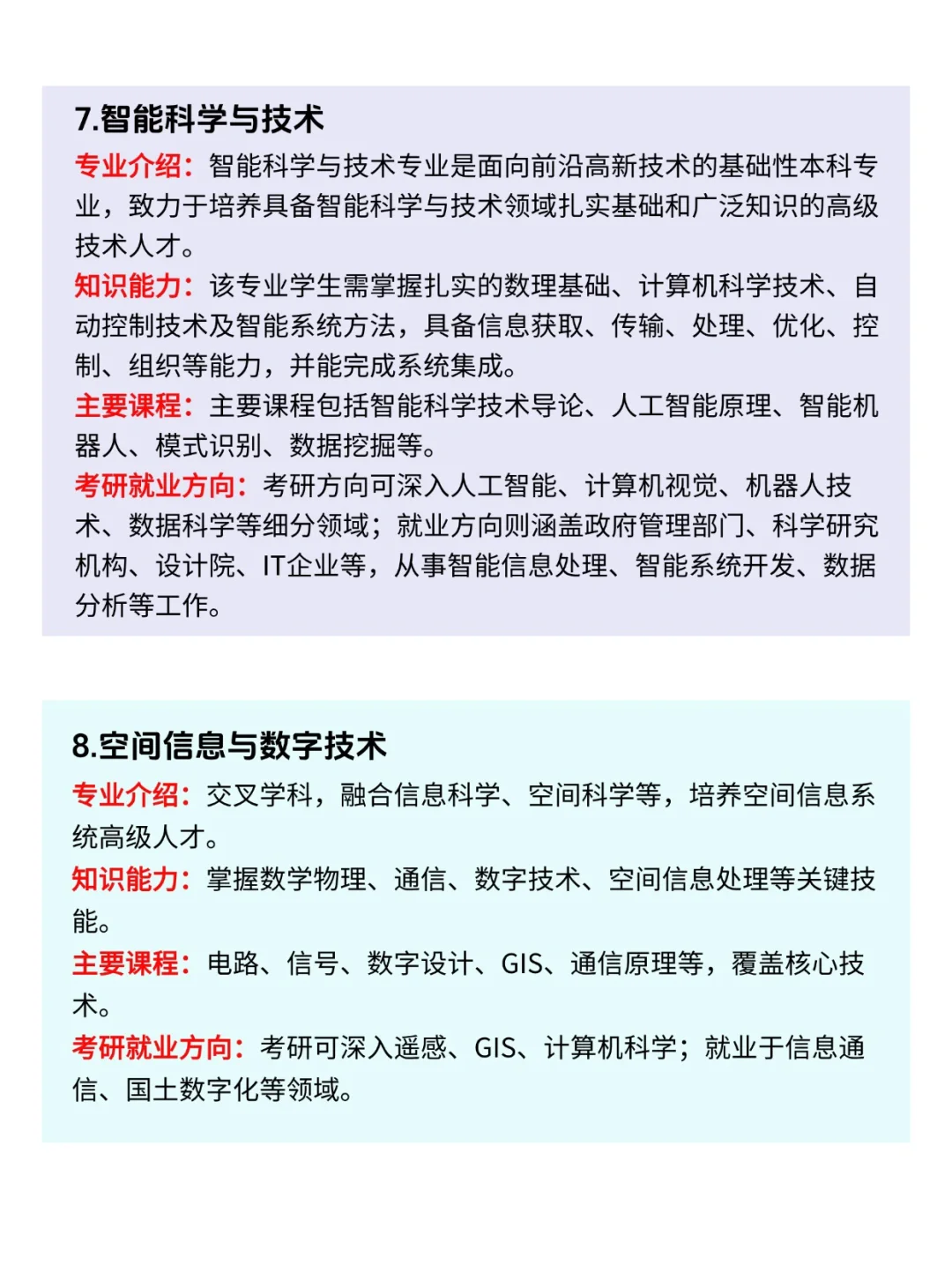 快存下！一次说清计算机类18个专业怎么选