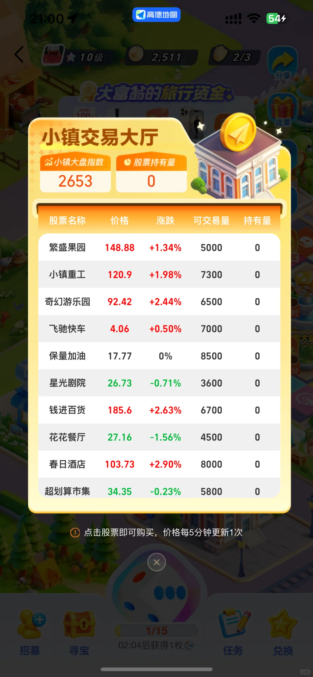 童年的游戏回来啦
