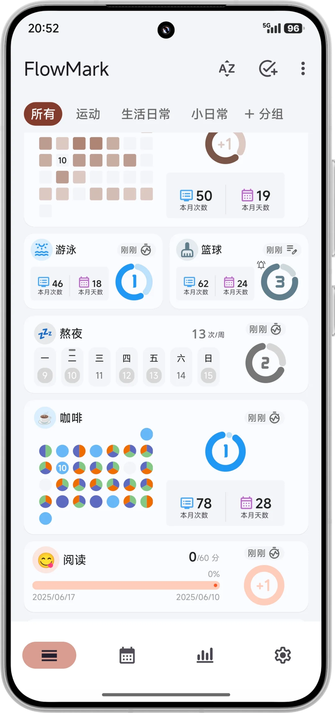 好久不见，一定有你要的更新