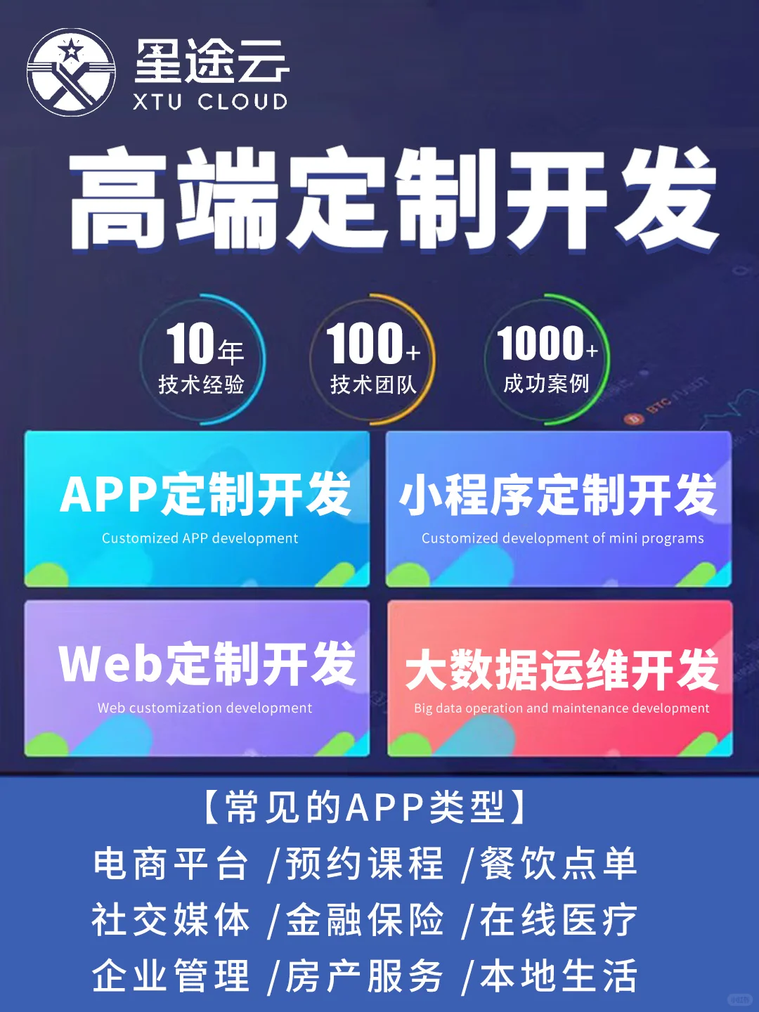 小程序APP开发定制多少钱