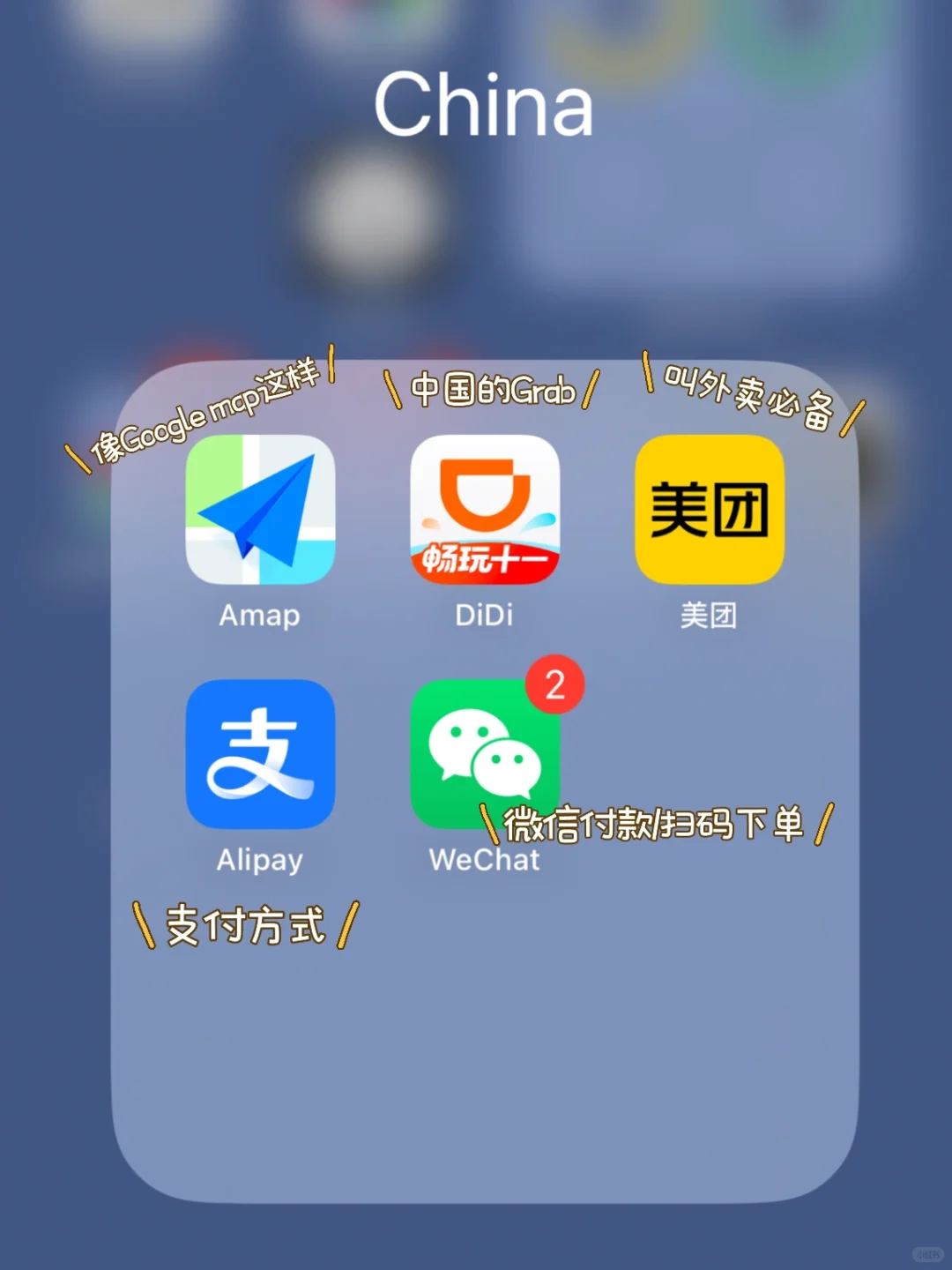 🇲🇾人去🇨🇳 ｜ 必用的app