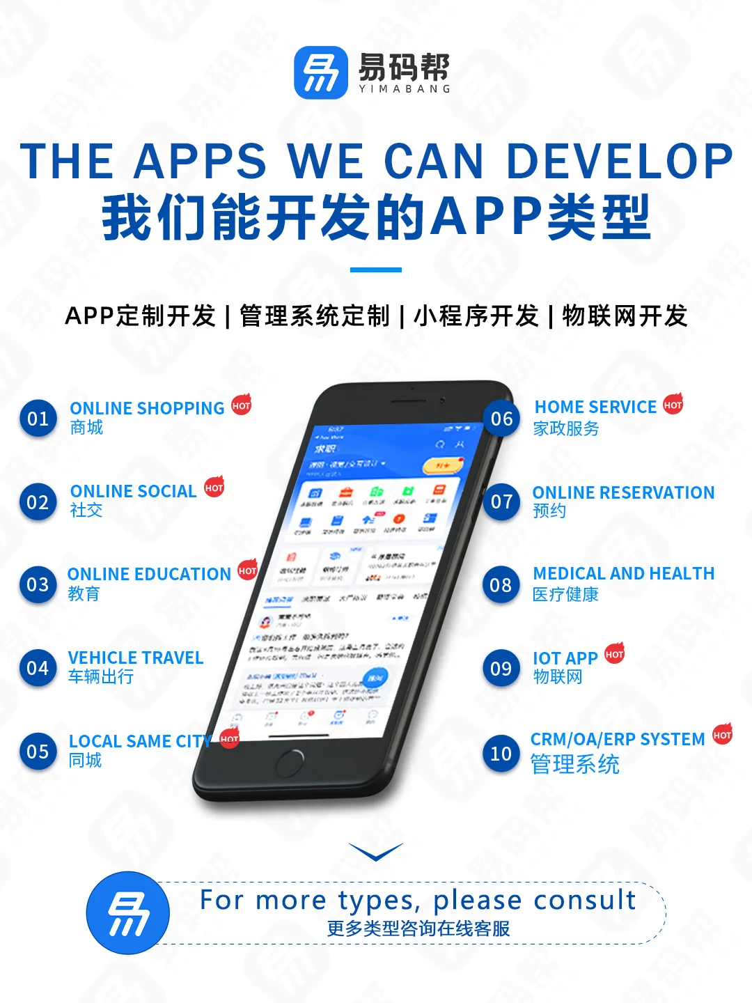 App development. Software Development.