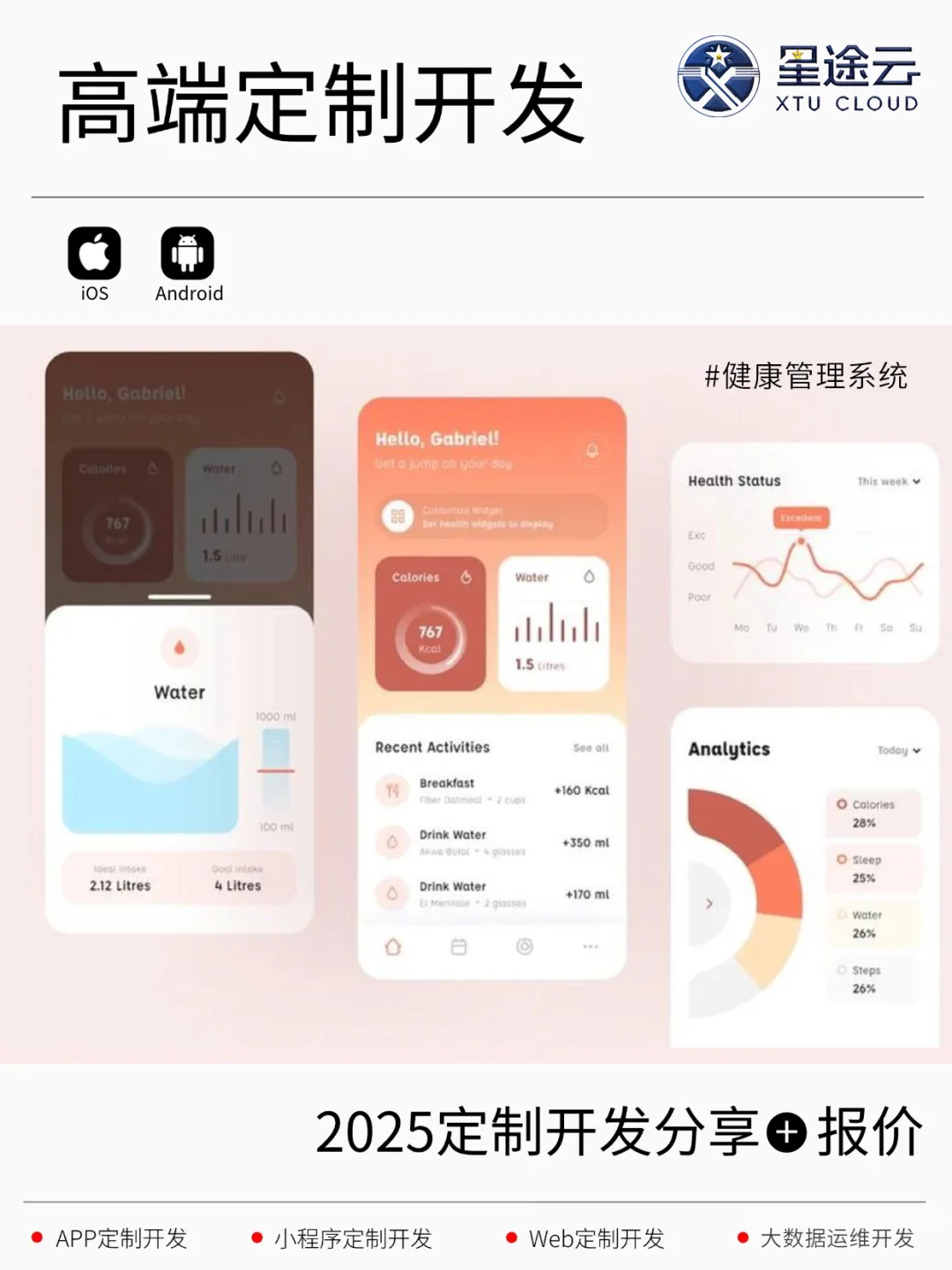 2025年打造一款定制APP软件需要多少钱?