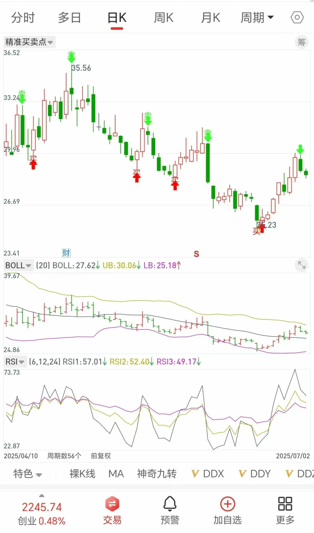 精准打板指标公式源码tn6文件分享
