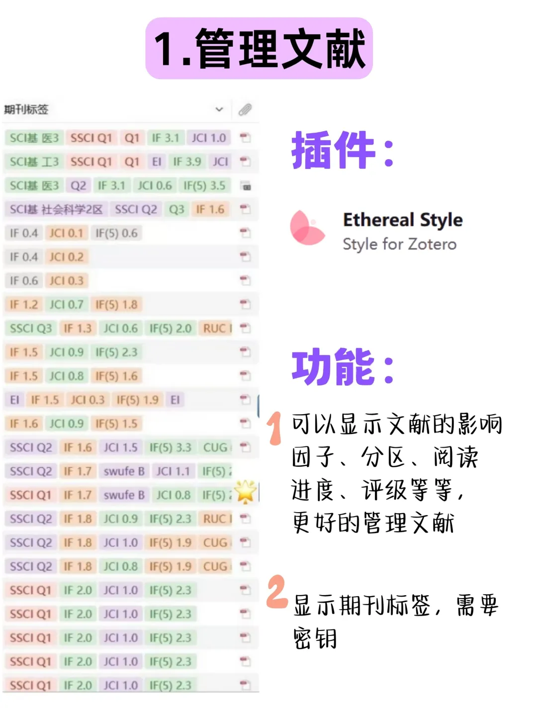 科研Zotero常用插件分享✔️不要再糊里糊涂