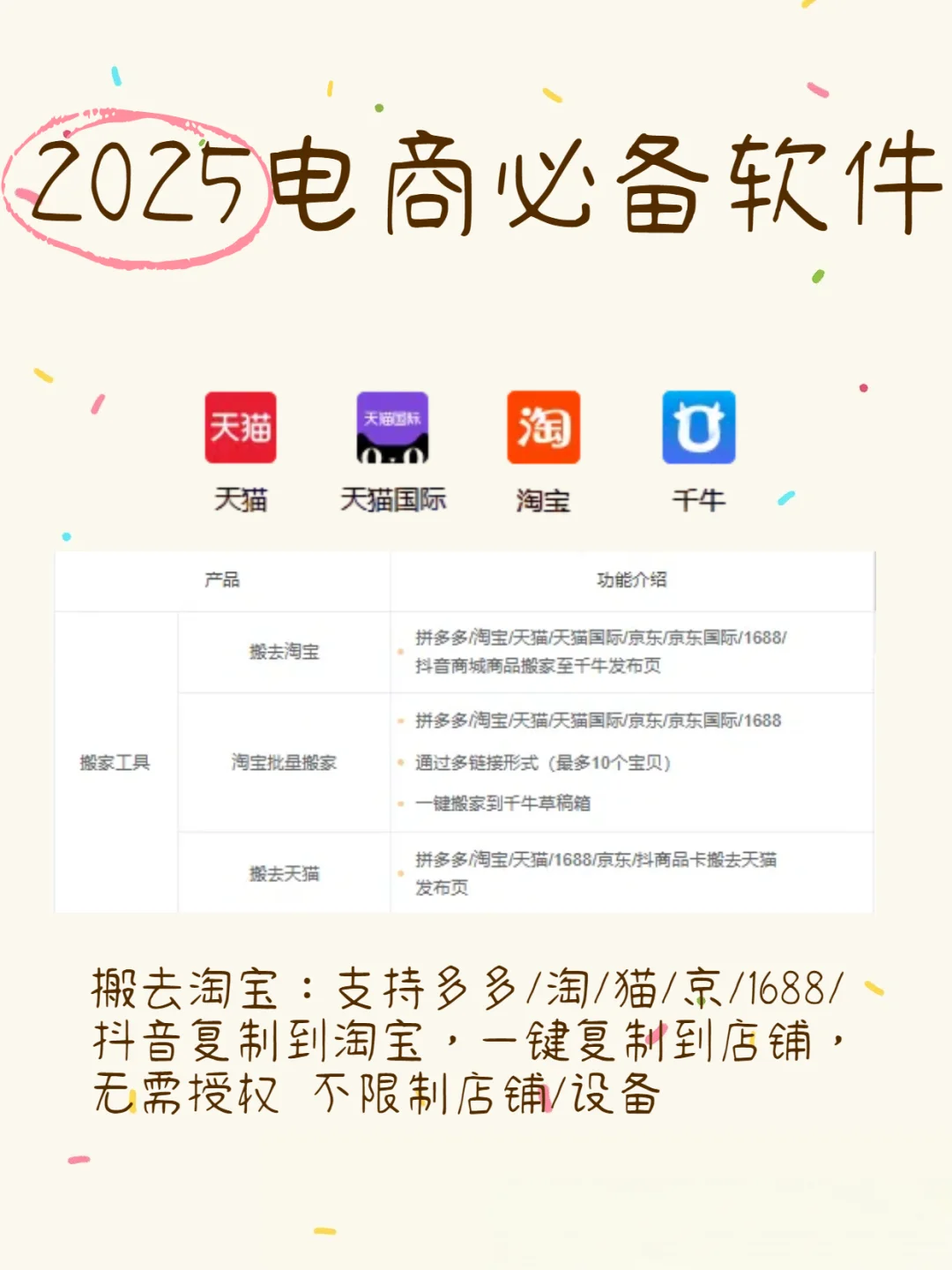 救命！电商人挖到 2025 必囤神仙软件💥