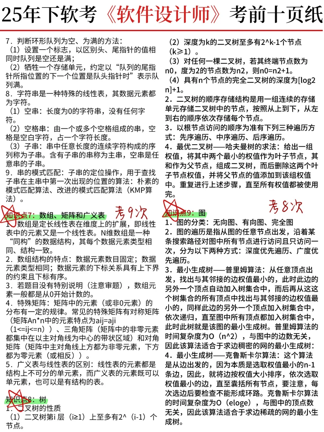中级软件设计师，就这10页纸，6h背完45过了