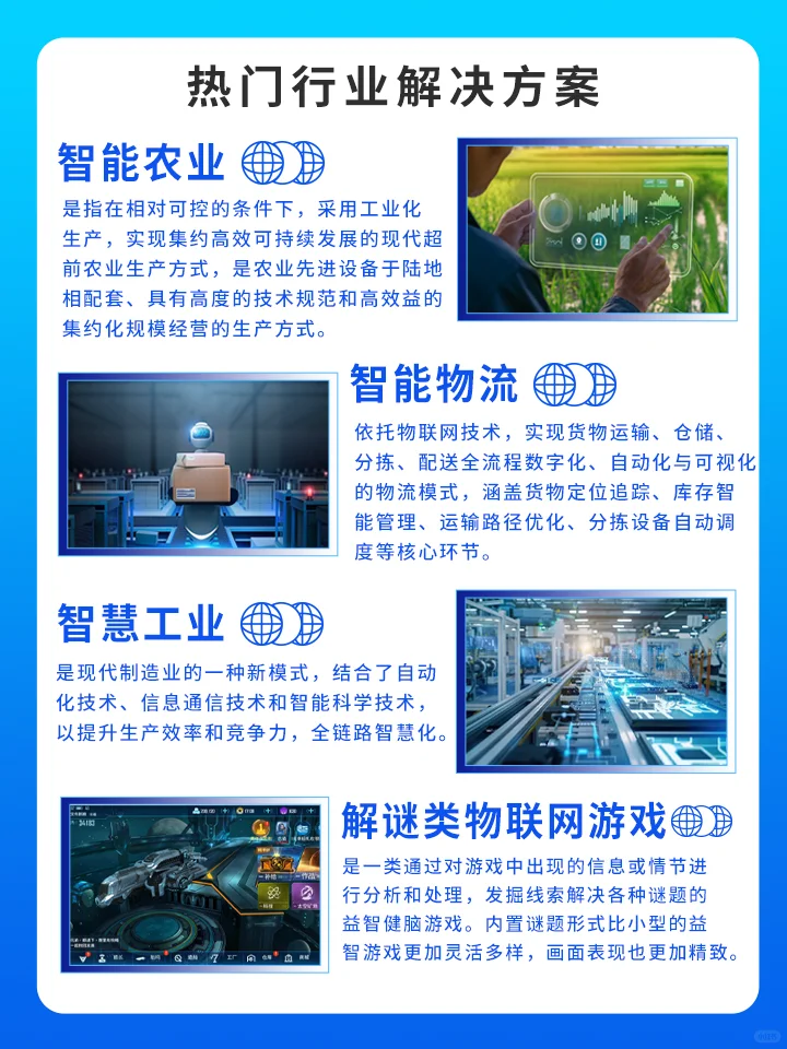 专业物联网软件开发公司，咨询获取方案