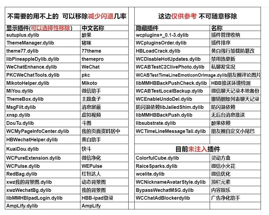 定制v功能插件标