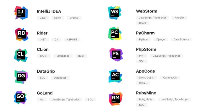 jetbrain全家桶专业版破解脚本无偿分享