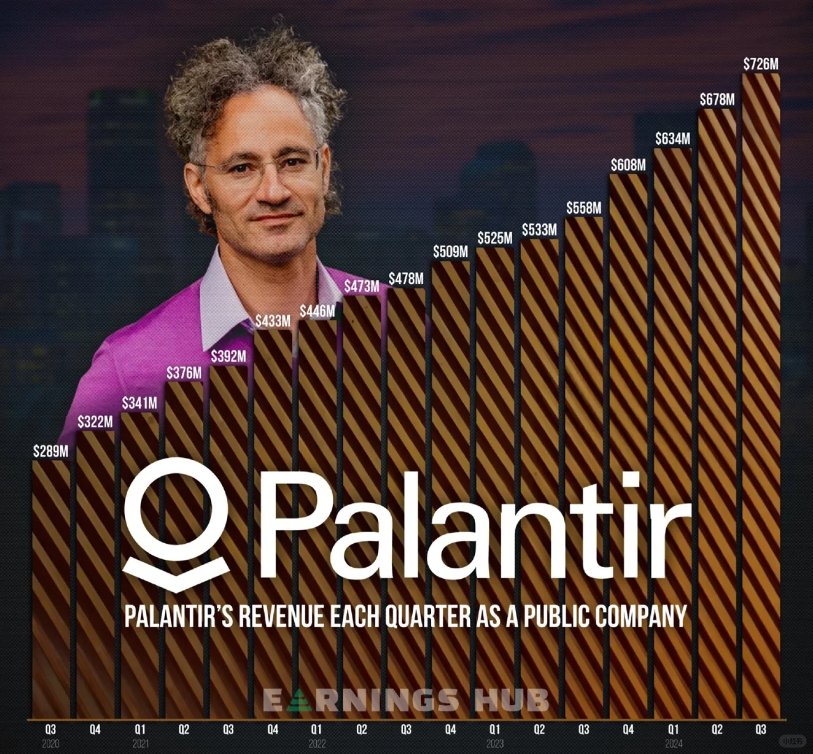 软件类公司名单汇总，及主要业务