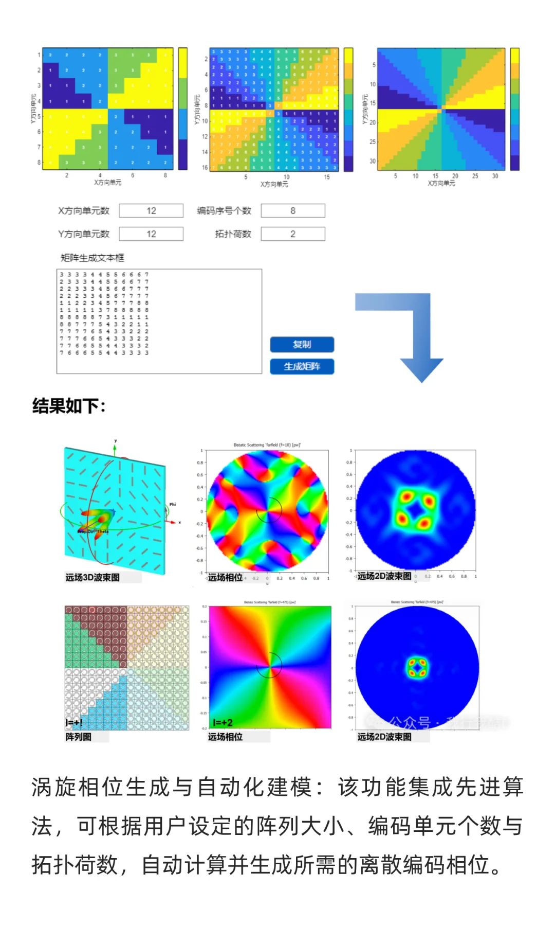 免编程CST超表面辅助设计软件，让超表面设
