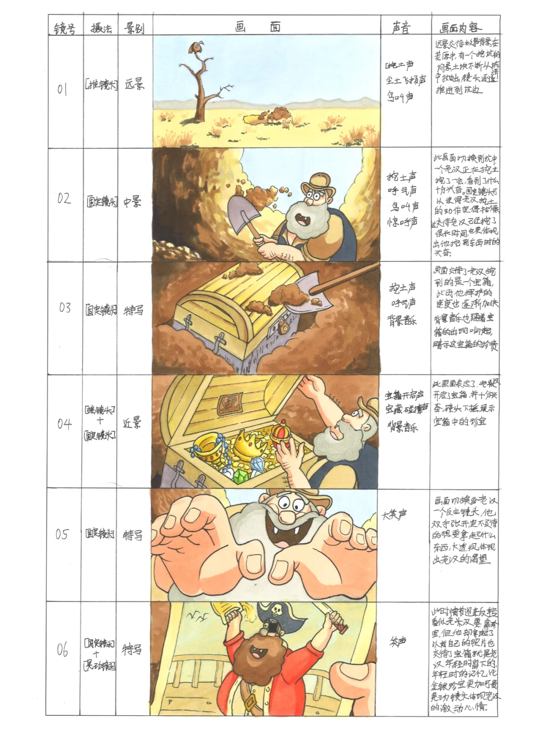 数媒动画考研分镜｜学生快题作品💯